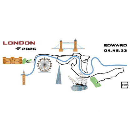 London Tumbler - Customisable
